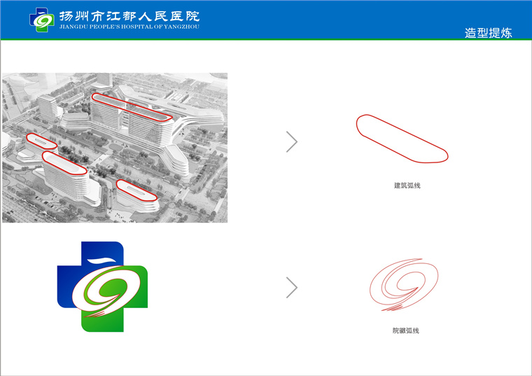 扬州江都人民医院_页面_02